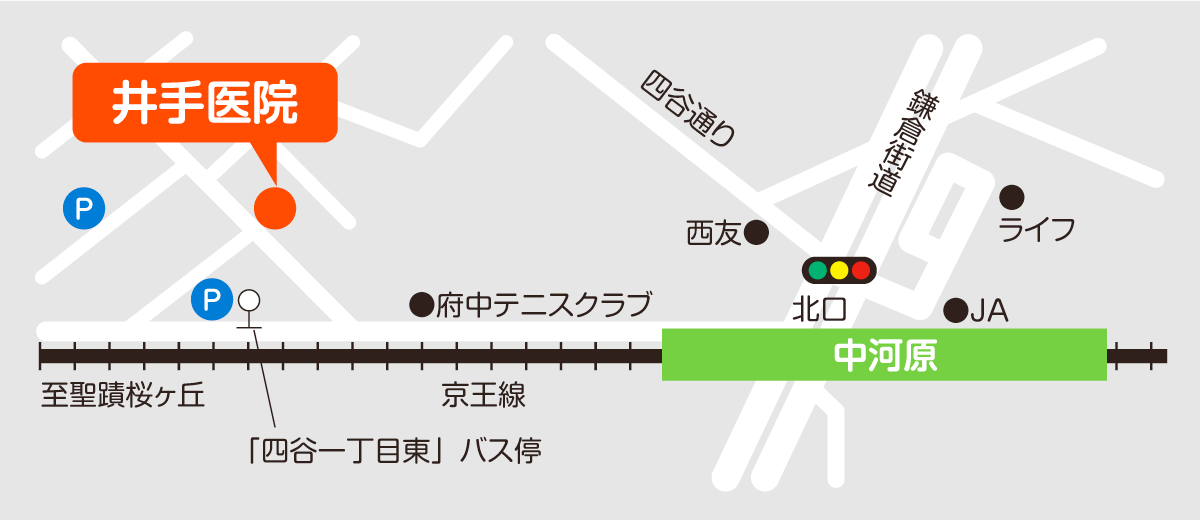 府中市住吉町の井手医院の地図